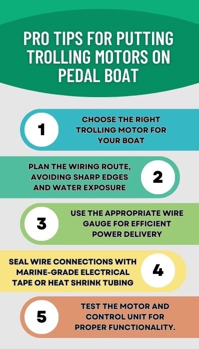 How to Install Trolling Motor on Pedal Boat