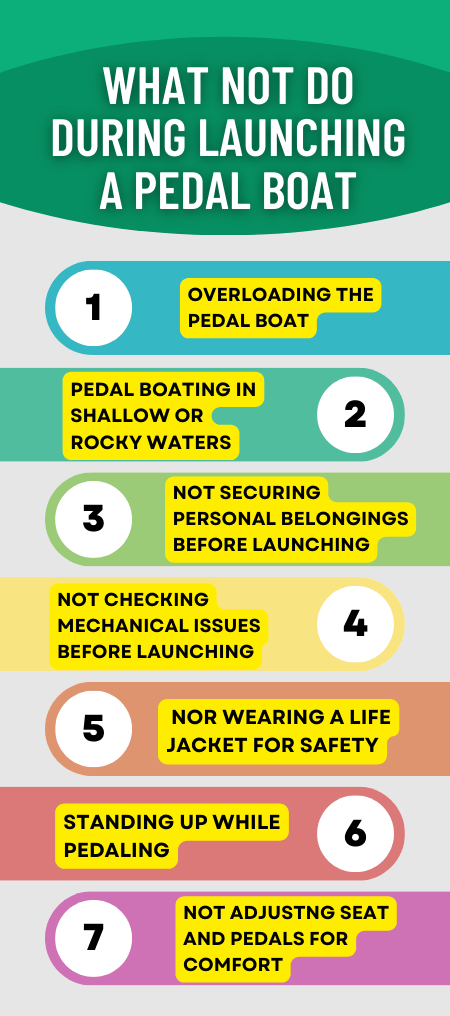 WHAT NOT TO DO WHILE LAUNCHING PEDAL BOAT