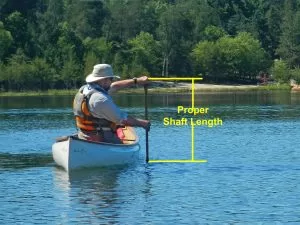 canoe paddle shaft length